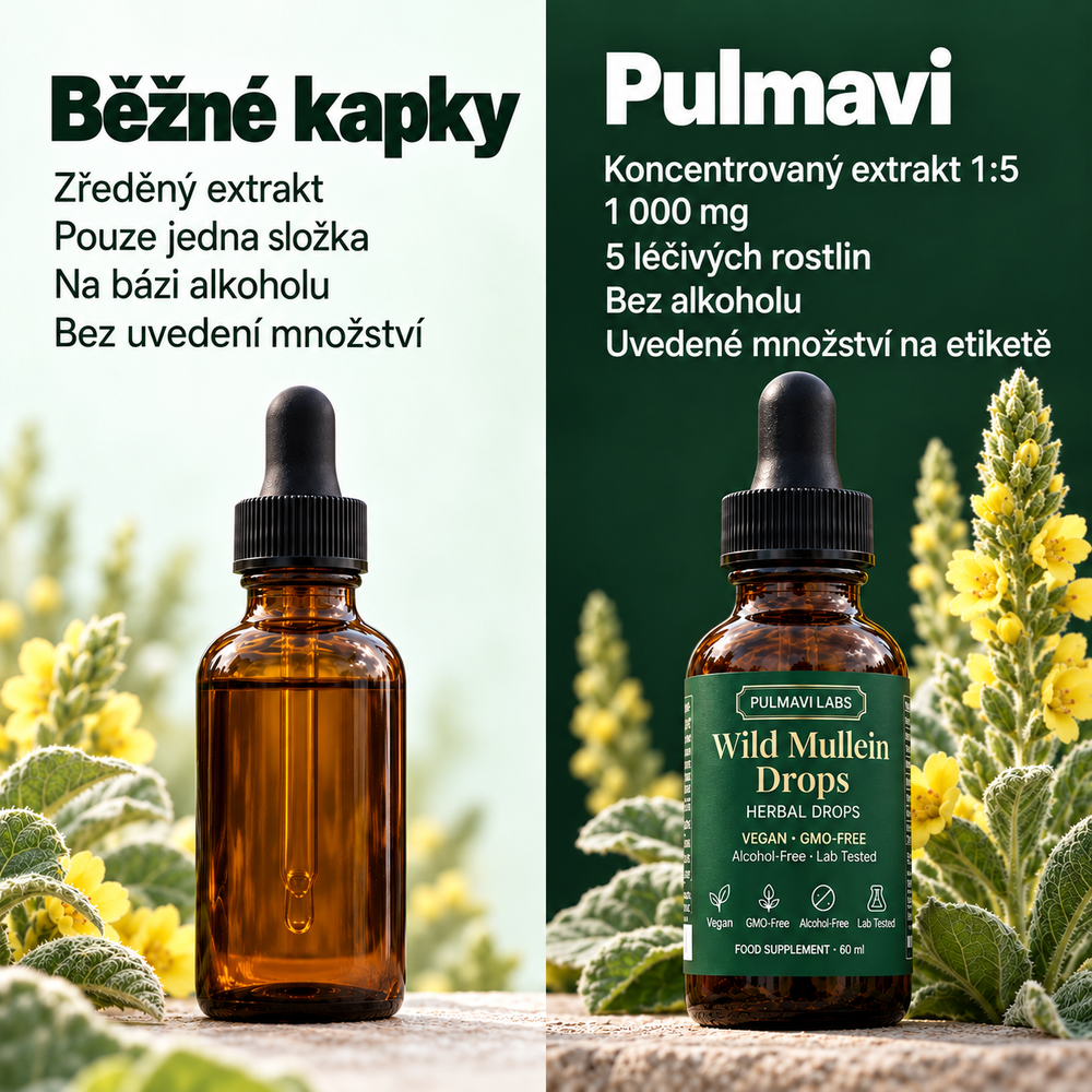 Pulmavi Labs – Kapky z divizny